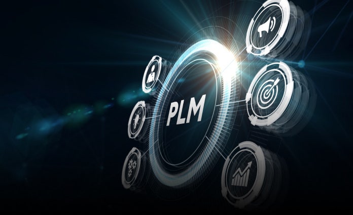Service lifecycle management