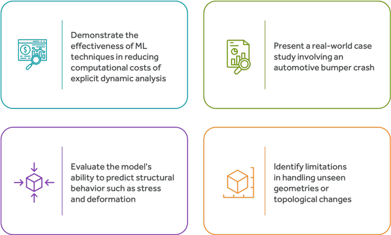 altair-whitepaper-objectives