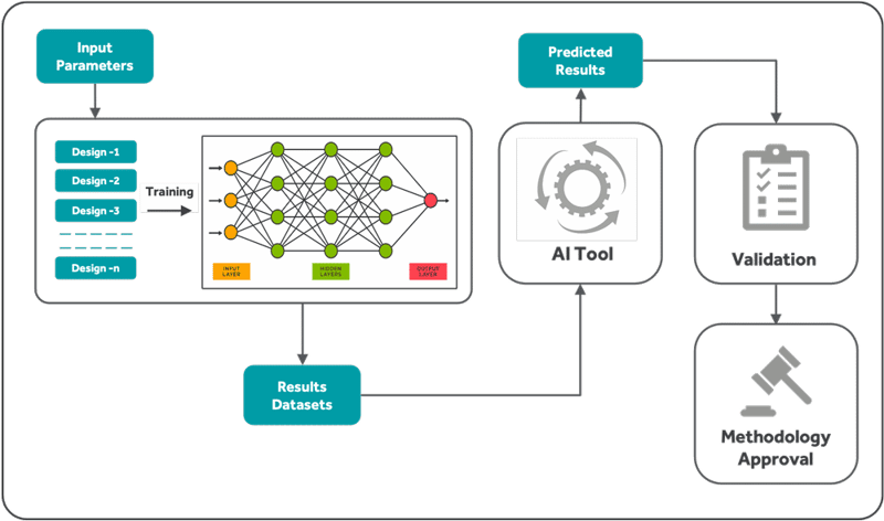 altair-whitepaper-scope-of-work