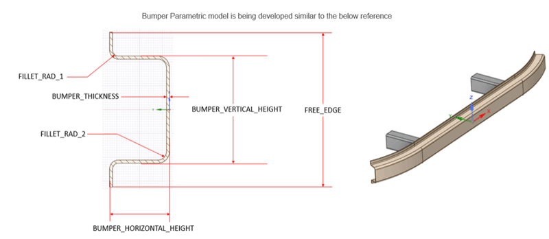 bumper-parametric-model