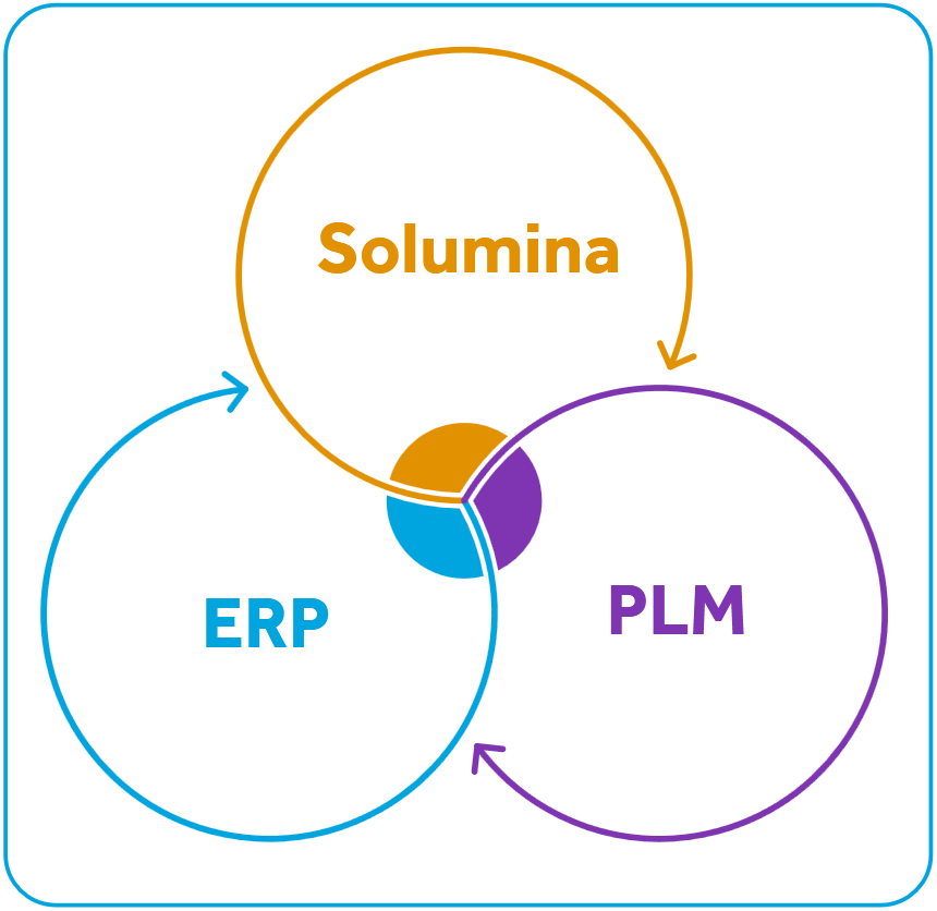 Revolutionizing Manufacturing with Real-Time Data & Quality Control