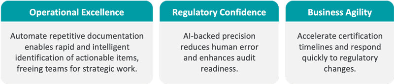 Driving-Measurable-Impact