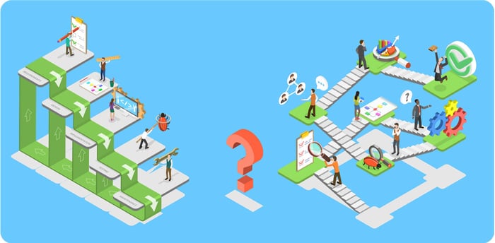 waterfall-methodology-process