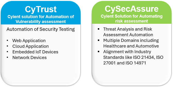 Cyient Solutions on Cybersecurity
