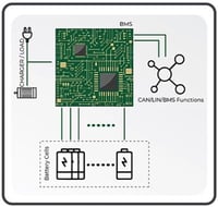 Centralized-BMS-(Fig-1)
