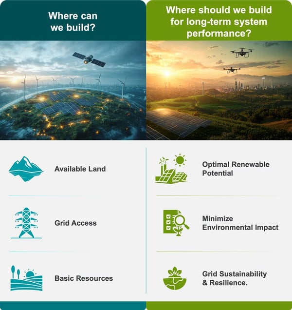 Rethinking-Project-Feasibility-for-System-Performance