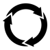 Closed-Loop-Operations