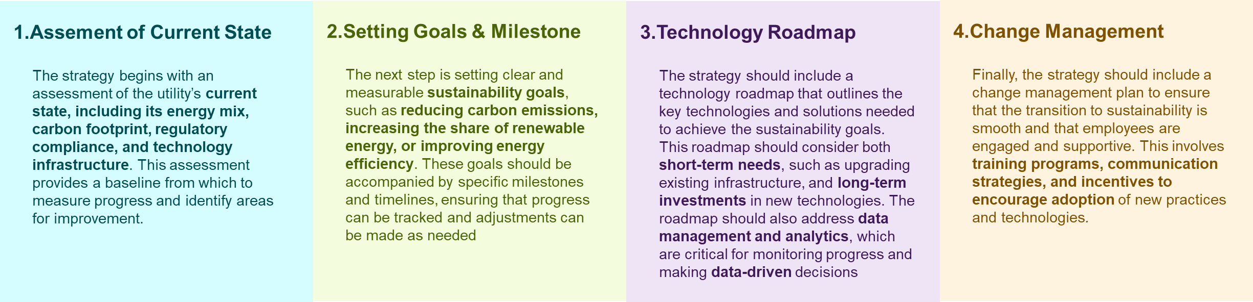 Approach to Sustainability Development for a Utility