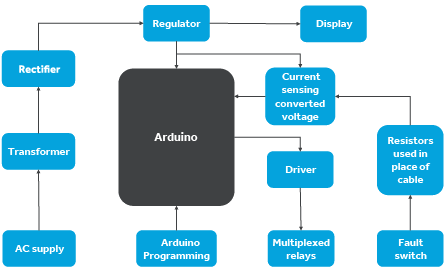 Artboard 1 copy 5-1