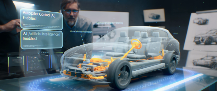Smart Blueprint of a car