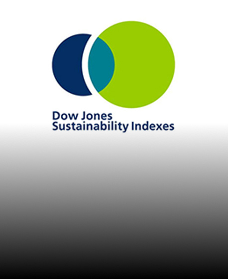 SUSTAINABILITY INDEXES