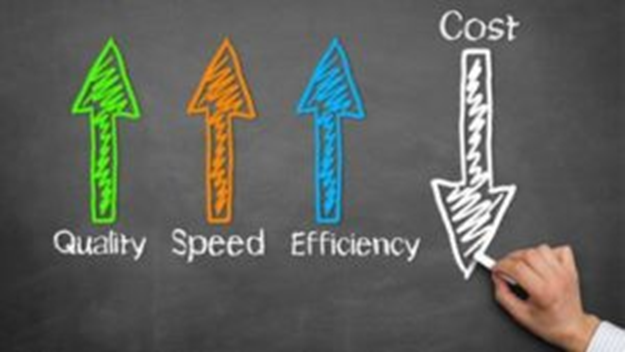 Cost optimization