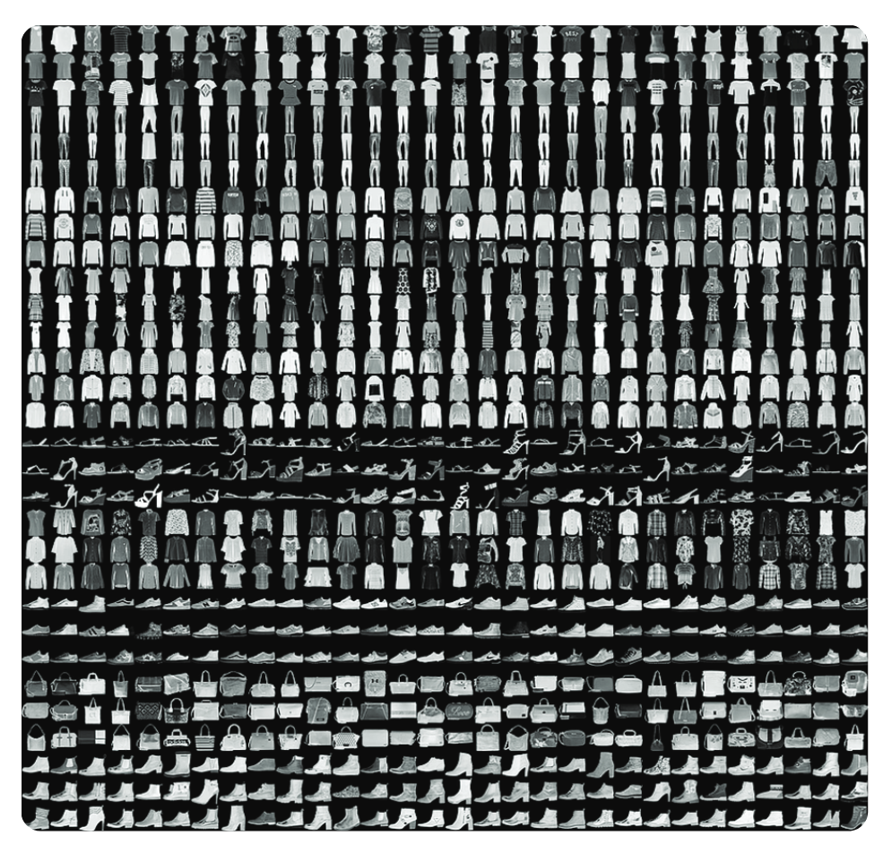 Data Sets