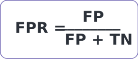 FPR