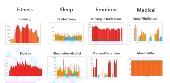 Figure-2a_for_Article_health_monitoring_by_RF.jpg