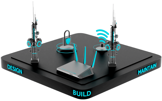 Network DBM