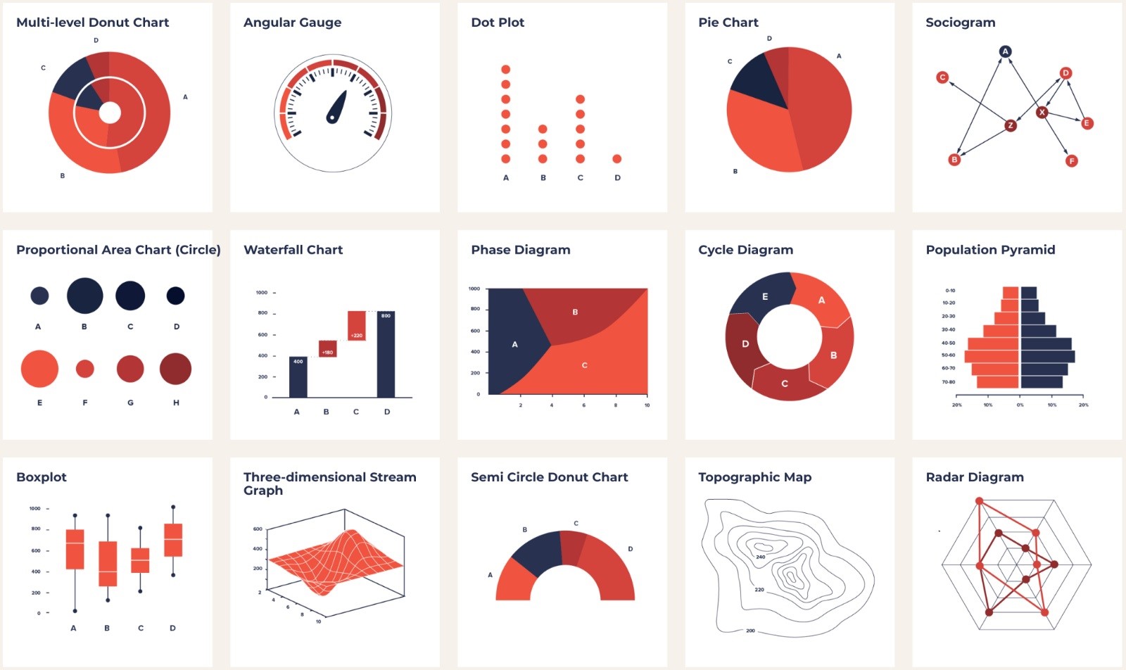 Safety and compliance monitoring