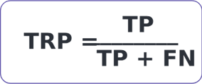 TRP