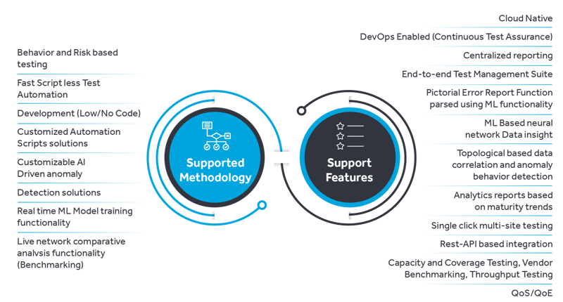 cyients-capabilities cyients-capabilities