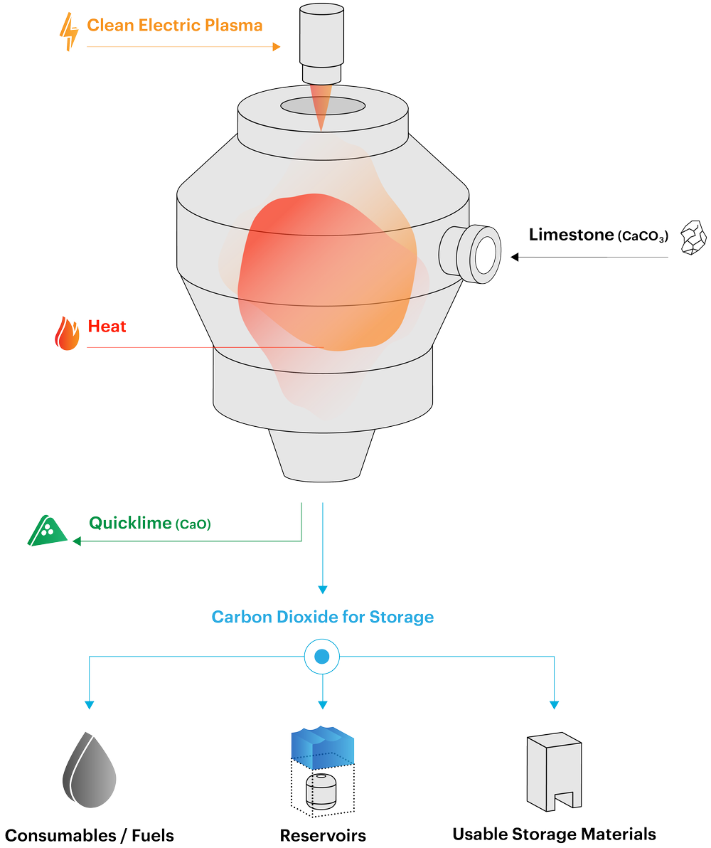 ZEQL_Infographic_#2_1