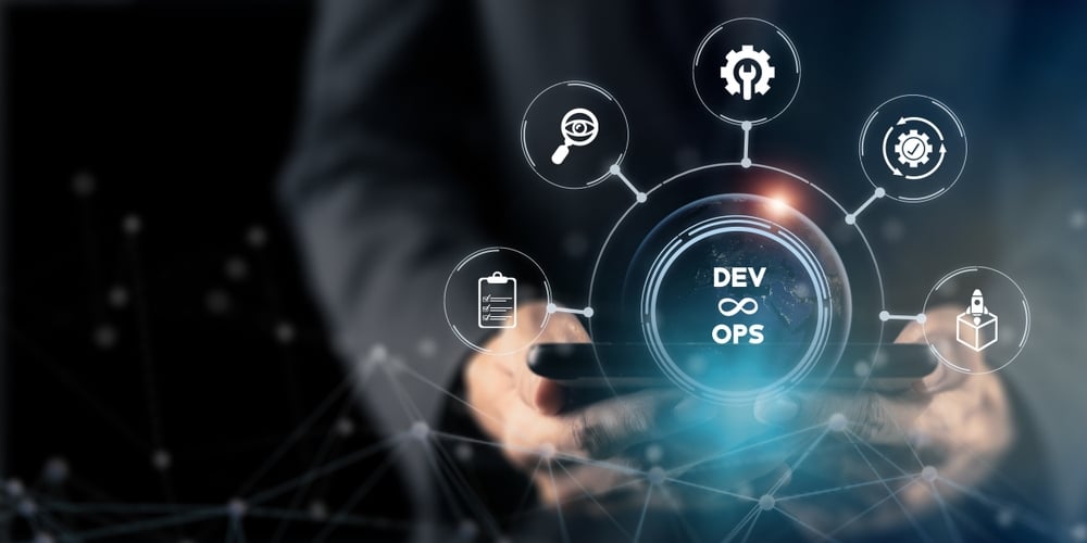 GTM Acceleration in the Automotive Industry with DevOps