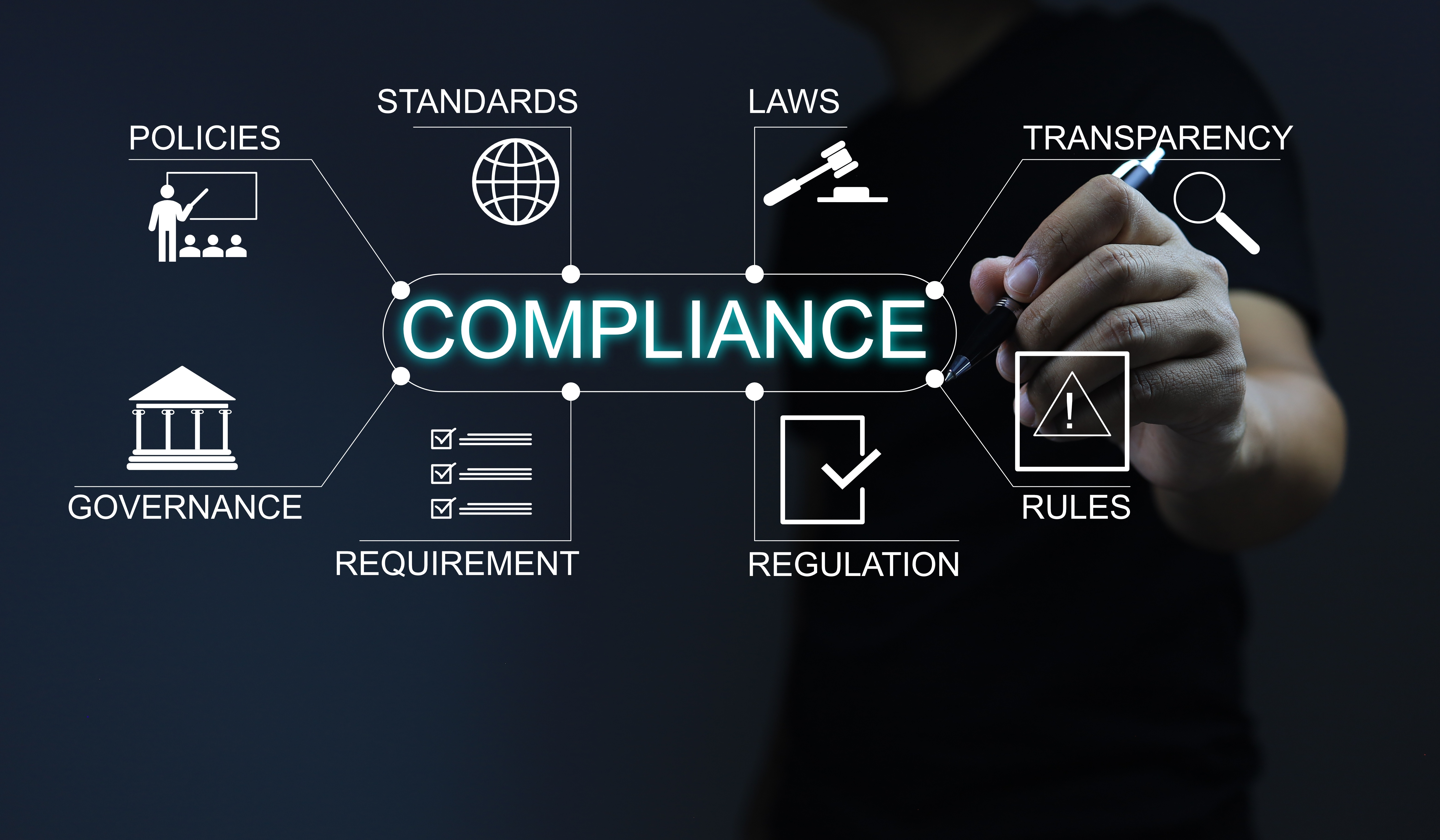 Benefits_Enhanced_Regulatory_Compliance