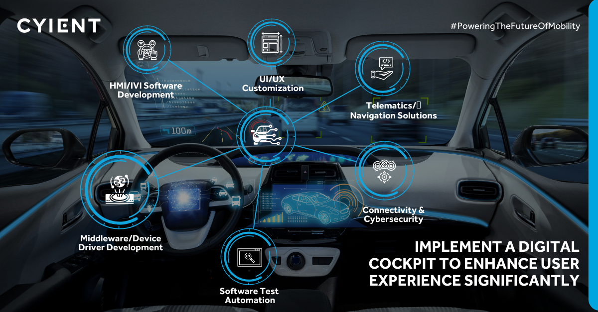 Digital_Cockpit_Infographics