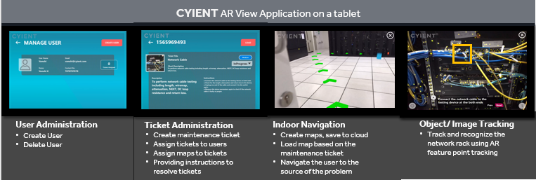 Cyient AR view application on a tablet