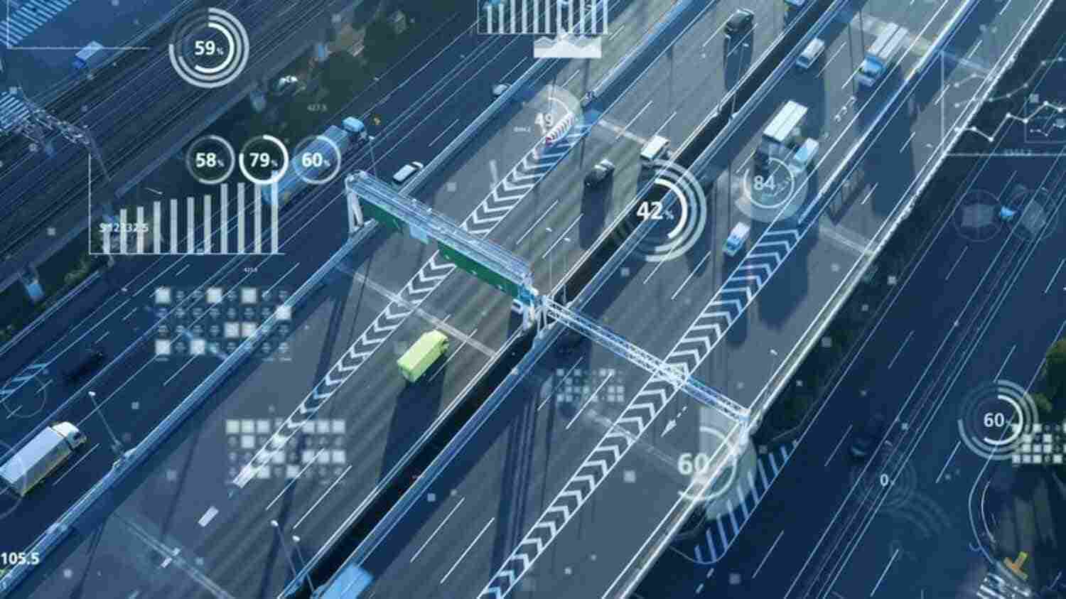The Future Is Software - Part 5 of the ‘Intelligent Automotive Series’