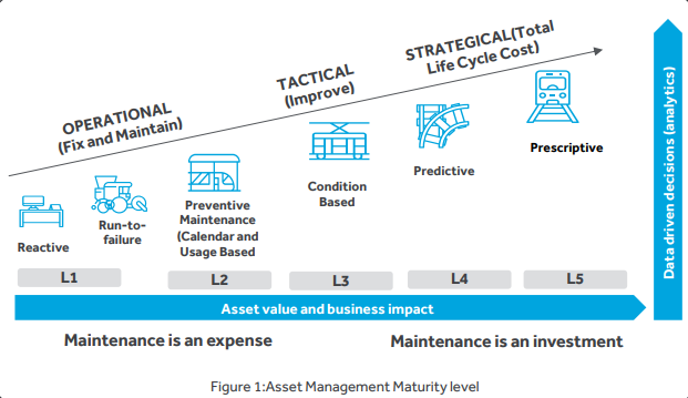 Relative software execution