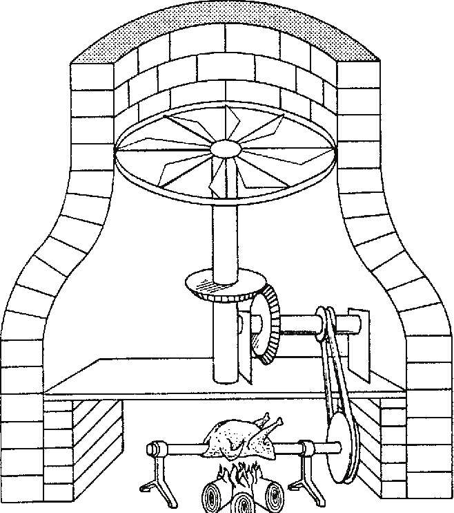 Evolution of Turbomachinery