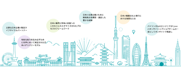 infographic