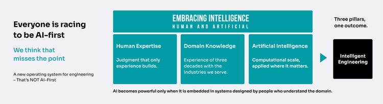 Embracing Intelligence Slider - 0926 - 2